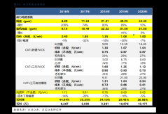 hahabet手机版app登录入口中国生物制药有限公司百科（中国生物制药股票）