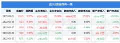 hahabet运动苹果手机官方APP下载3月21日威海广泰涨停分析：应急产业生物安